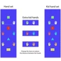 Picture 2/3 -ICP - Extra Products - Hand set|For kids - Student